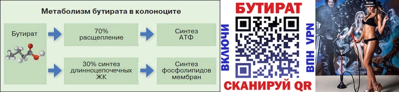 как найти закладки  Весьегонск  hydra рабочий сайт  БУТИРАТ бутандиол 
